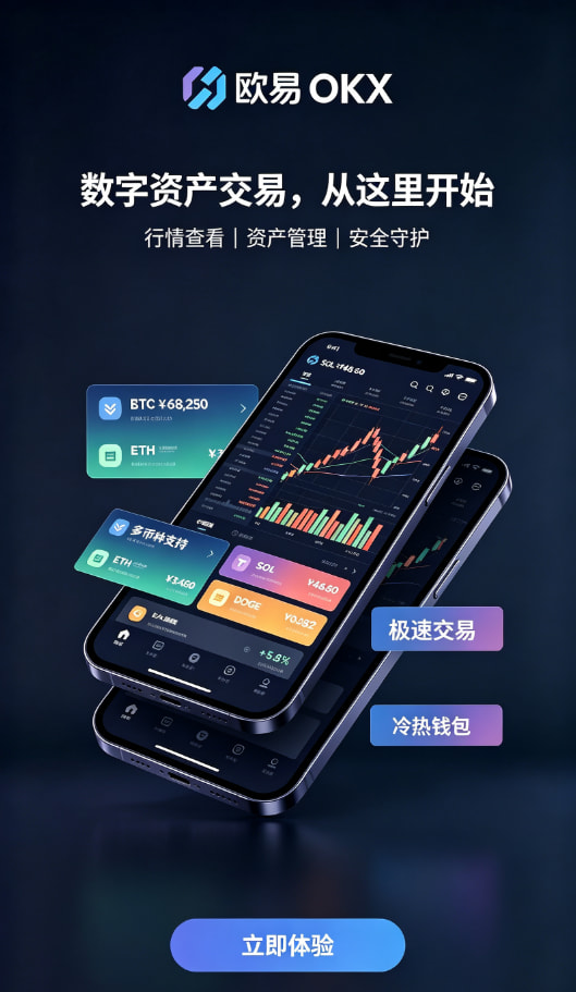 欧交易所app官网安卓交易流程展示